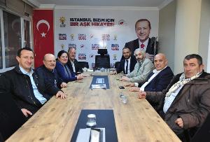 Kuruluşundan Bugüne AK Parti Adalar İlçe Başkanlarımız bir araya geldi.